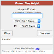 Troy Weight Conversion Calculator