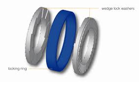 Résultat de recherche d'images pour "wedge lock washer"