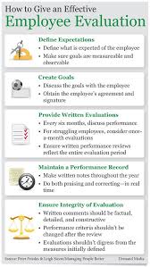 How To Evaluate Employee Performance Ehow Evaluation Employee Business Leadership Employee Engagement