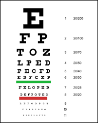 new font derived from eye charts now free to download core77