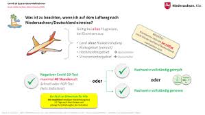 Bei der einreise aus risikogebieten oder auf dem luftweg besteht die pflicht zur digitalen. Informationen Fur Reiseruckkehrer Und Einreisende