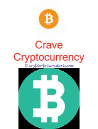 Hello Cryptocurrency Bitcoin Price Cryptocurrency Buy Bitcoin