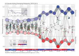 Pin On Data Visualizations