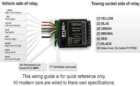 Trailer wiring diagrams showing you the typical wiring for most single axle trailer and tandem axle trailers. 13 Pin Electrics Kit Inc Bypass Relay