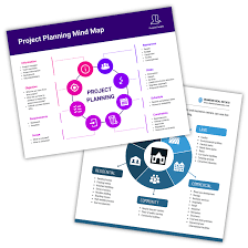 Let adobe spark be your mind map design expert. Free Online Mind Map Maker 100 Creative Templates Venngage