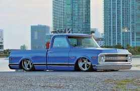 Image result for Blue 1969 Fleet