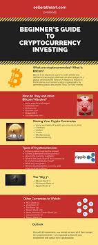 The Ultimate Beginner S Guide To Cryptocurrency Investing Dollarsanity Investing Cryptocurrency Beginners Guide