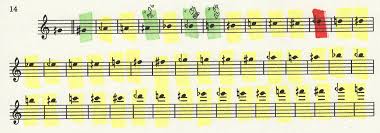 four octave tremolo moving passages chart with quarter tones