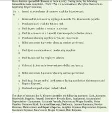 solved the chart of accounts for sj cleaners contains the