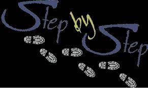 Iniţiat în 1994 de fundaţia soros pentru o societate deschisă, programul funcţionează în românia pe baza. Alternativa Step By Step Dambovita Home Facebook