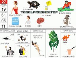 Buku Mimpi Di 2020 Buku Buku Gambar Gambar