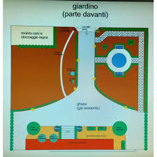 Giardino Con Ghiaia Pagina 1 Cura Del Verde