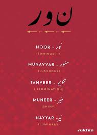 Pin By Dilkash On My Words Hindi Words Urdu Words Urdu Words With Meaning