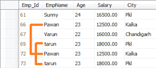 How To Remove Duplicate Records Data From Sql Server Database Table Http Www Webcodeexpert Com 2013 11 How To Remove Duplicate R Sql Server Sql How To Remove