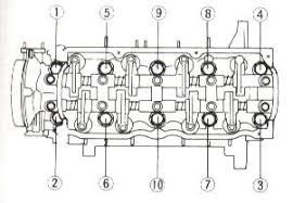 I also need torques specs for camshaft bearing cap bolts tighten the head bolts in 3 steps, with the last step being at 72.3 ft/lbs, in this order to prevent warpage always go to the manufacturer for proper torque specs. Mazda Pick Ups 1972 93 B2000 And B2200 Engines With Timing Belt