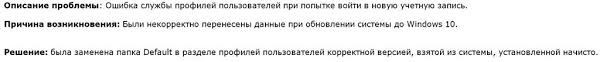 службе служба профилей пользователей не удалось войти в систему Sluzhbe Sluzhba Profilej Polzovatelej Ne Udalos Vojti V Microsoft Community