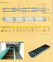 Find out more about our services and ongoing projects. Karya Teknik Mandiri