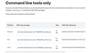 The most frequent installation filenames for the software are: How To Install Android Studio And Sdk Tools In Windows 10 Make Tech Easier