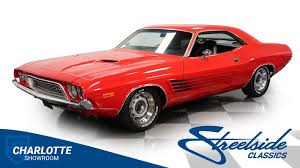 Image result for Rallye Red 1972 Chrysler