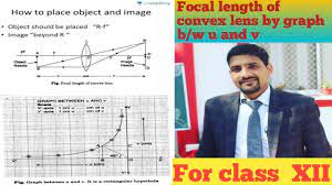 Then find the average focal length. To Find The Focal Length Of A Convex Lens By Plotting Graphs Between U And V Or Between 1 U And 1 V Youtube