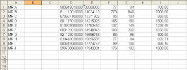 You can use conditional formatting in excel to quickly highlight cells that contain values greater/less than a specified value. Articles Rhb Malaysia