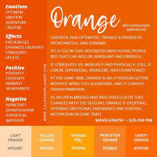 Color Orange Meaning Symbolism And Meaning Of The Color Orange Colors Explained Color Meanings Orange Color Color Healing