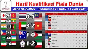 Pertandingan tersebut bakal digelar di zabeel stadium, dubai, uea pada 11. Oz1wqmiex7rv2m