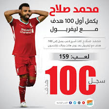 هدف محمد صلاح اليوم مع ليفربول. ÙƒÙŠÙ ÙˆØµÙ„ Ù…Ø­Ù…Ø¯ ØµÙ„Ø§Ø­ Ù„Ù€100 Ù‡Ø¯Ù Ù…Ø¹ Ù„ÙŠÙØ±Ø¨ÙˆÙ„