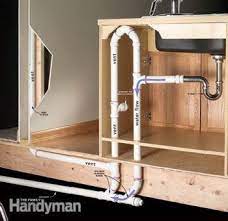 We did not find results for: Moving Kitchen Sink To Opposite Side Of Room Itectec
