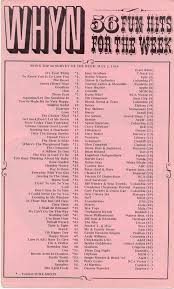 whyn springfield ma 1969 05 02 music charts music hits