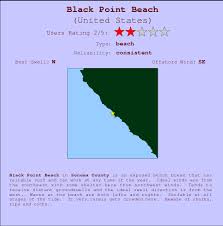 Black Point Beach Surf Forecast And Surf Reports Cal