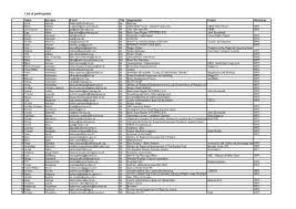 When obsessed fan, uwe vandrei sent sarah mclachlan an excess of love letters over two years, instead of in a bizarre twist, vandrei launched a lawsuit against mclachlan in 1994, for $250,000. List Of Participants The Baltic Sea Region Interreg Iii B