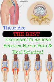 Pin On Sciatica Exercises