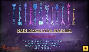 Nadi Nakshatra Chart Reading Sa