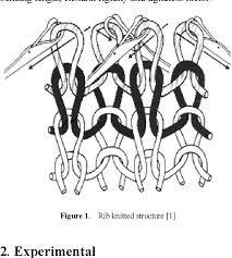 What is a knit fabric structure? Pdf Effect Of 1 1 2 1 2 2 3 1 And 3 3 Knit Structure On Different Properties Of Rib Knitted Fabric Semantic Scholar