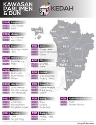 Dalam sistem parlimen dan beberapa sistem separa presiden, pembubaran parlimen ialah pembubaran sebuah badan perundangan untuk membuat pemilihan baharu yang dipanggil pilihan raya. Bernama Ar Twitter Infografik Kawasan Parlimen Dan Dun Kedah Jomkitasemak Jomkitaundi Undiandapenentumasadepannegara