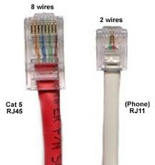 Ethernet Red Vs Phone Cable Computer Network Hacking Computer Tech Hacks