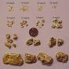 The gold pennyweight calculator will figure the pennyweight price of 100% pure gold, unless a lower percentage is entered. Https Encrypted Tbn0 Gstatic Com Images Q Tbn And9gct0ehjlmripf2oymcygpw Fjoctfbnyk4neafnpvdzghy1izkzh Usqp Cau