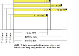 Rolling Paper Sizes Paper Sizes Chart Paper Size Paper