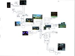 Request demon slayer rpg 2 script. Here A Map I Make For Demon Slayer Rpg 2 Players That Confused By The Big Map Size Hope This Will Help Roblox