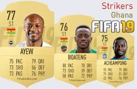 These scores are given based on the performances of those footballers in real life. Emmanuel Boateng Fifa 19 Rating Card Price