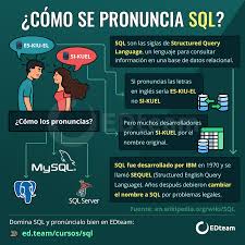 Pin En Infografias 2020