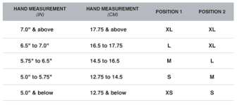 4time Victory Grips What Size Are You