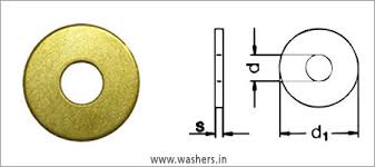 Din 9021 Plain Washers Washers Manufacturers India Spring