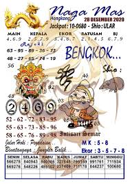 Prediksi Togel Hongkong Senin 28 Desember 2020 Prediksitogel Jp