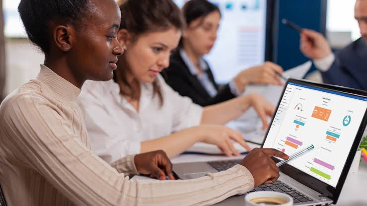 Project Portfolio Management: Benefits of Integrating PMO and VMO - Interact Solutions
