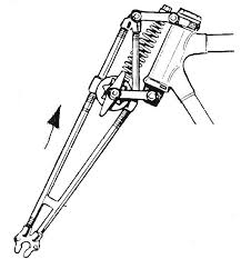 Fourche A Parallelogramme Trike Moto Parallelogramme Monet Goyon