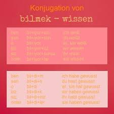 Konjugation Von Bilmek Oben Im Yor Prasens Einfache Gegenwart Unten Im Perfekt Einfache Vergangenheit Turkisch Lernen Turkische Sprache Lernen
