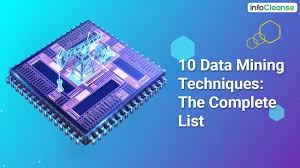 Over the time it has been ranked as high modelblognn has the lowest google pagerank and bad results in terms of yandex topical citation. Poland Mining Email Contcat Us Mail Large Halite Crystals On 4x4 Wood Mine Post From Salt Mine