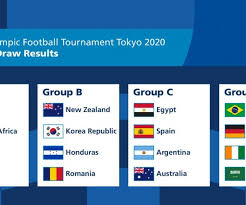 Passadas duas rodadas da fase de grupos do futebol feminino nas olimpíadas de tóquio, os confrontos das quartas de final começam a ser desenhados.e o brasil, que está firme na luta por uma. Noticias Brasil Reencontrara A Alemanha Na Fase De Grupos Do Torneio De Futebol Masculino Das Olimpiadas Portal Do Zacarias A Verdade Da Informacao Em Primeiro Lugar